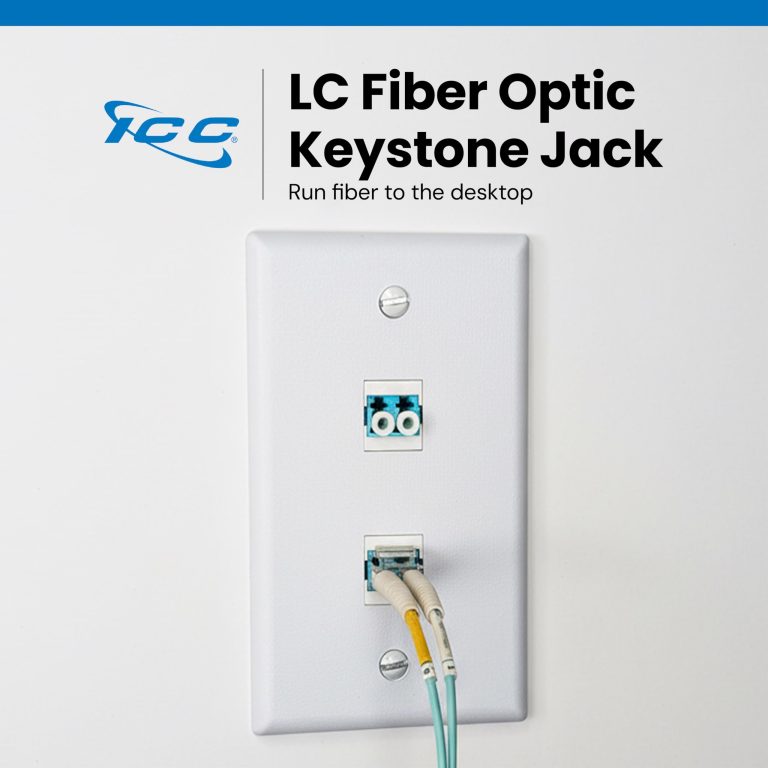 ICC LC to LC Duplex Fiber Optic Keystone Coupler, OM3/OM4 Multimode ...
