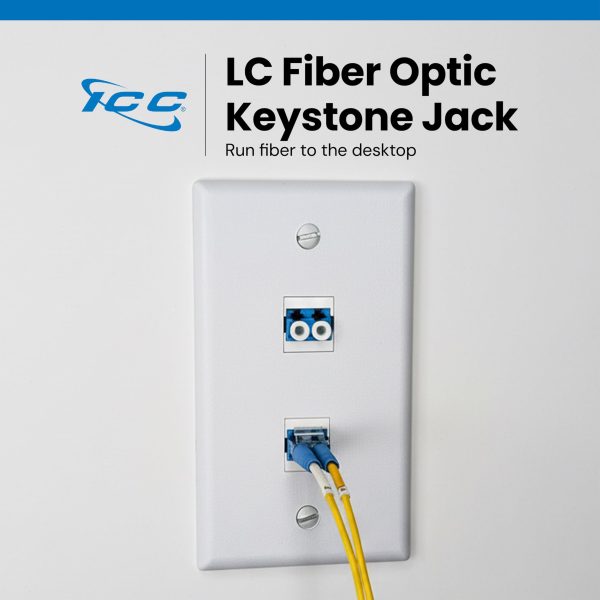 ICC LC to LC Duplex Fiber Optic Keystone Coupler, OS1/OS2
