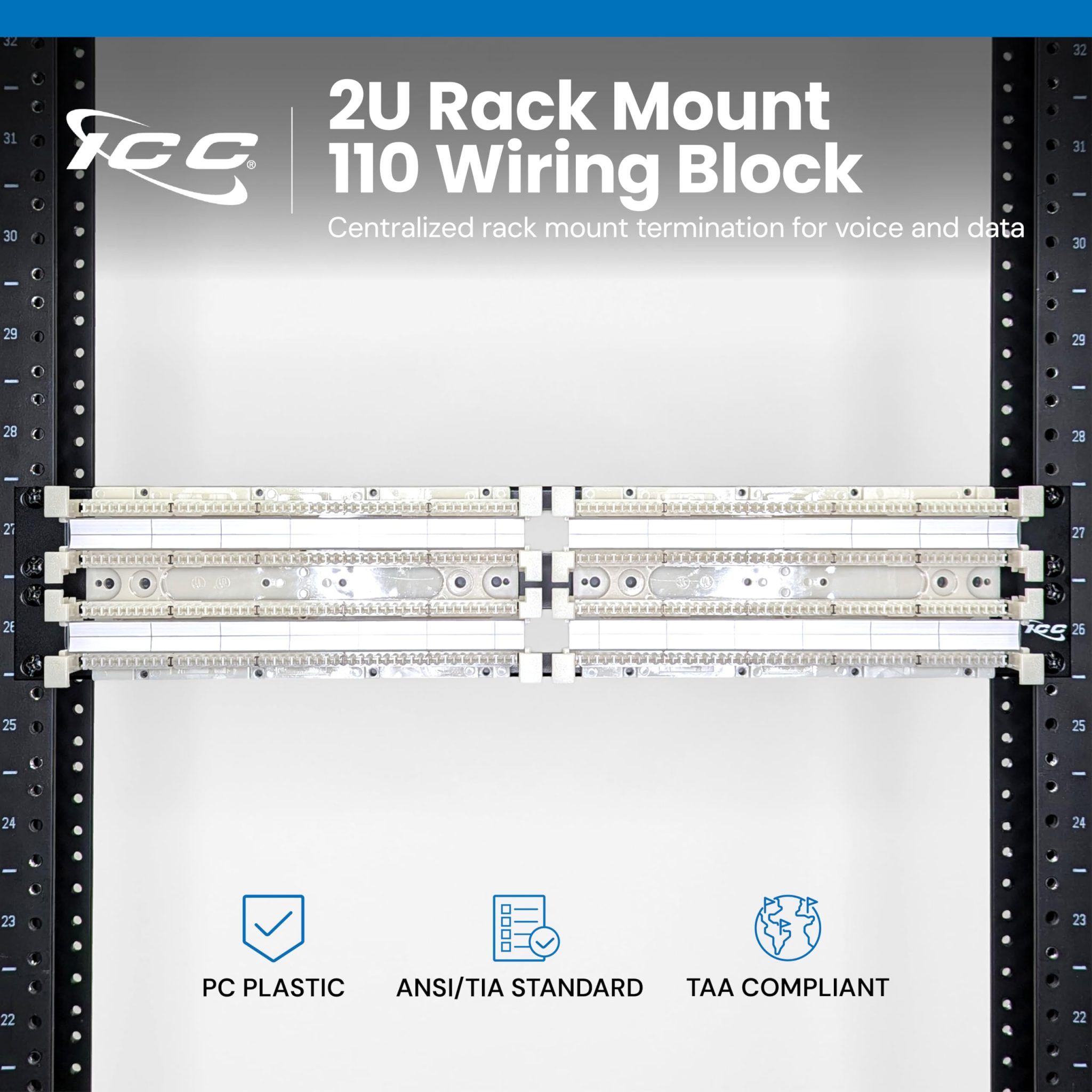 ICC 110 Wiring Block Patch Panel 200 Pair 2 RMS, Rack Mount 110 IDC ...