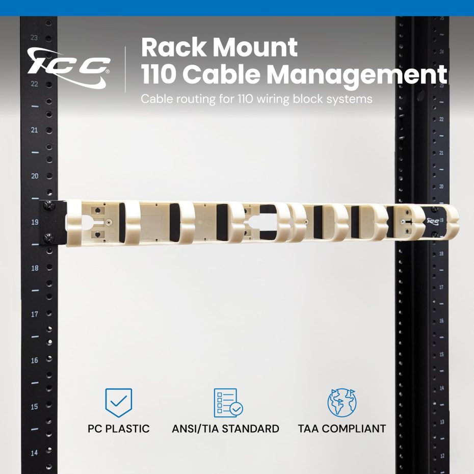ICC 110 Patch Panel Cable Management 1 RMS, Rack Mount Cable Manager ...