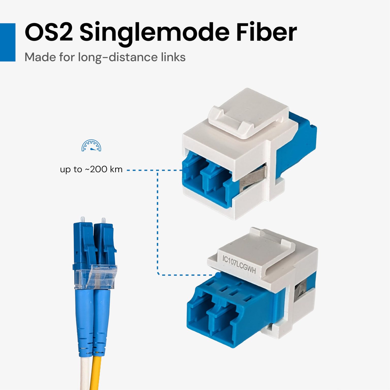 ICC LC to LC Duplex Fiber Optic Keystone Coupler, OS1/OS2 Singlemode ...