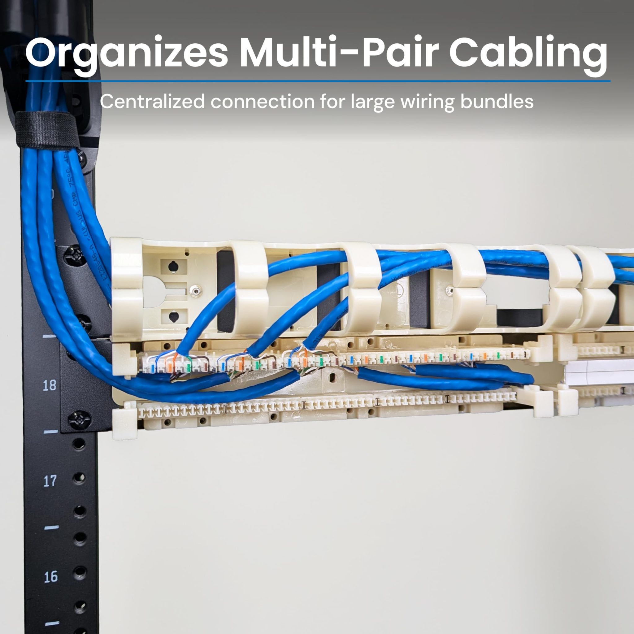 ICC 110 Wiring Block Patch Panel 100 Pair 1 RMS, Rack Mount 110 IDC ...