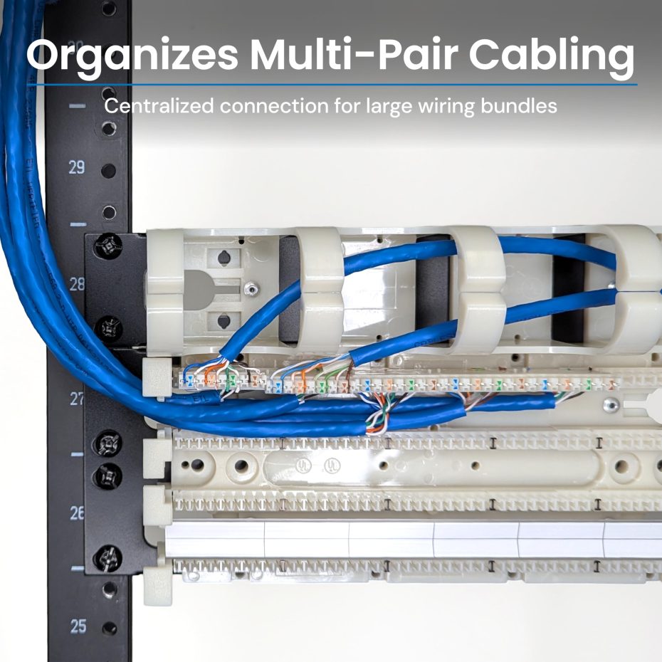 ICC 110 Wiring Block Patch Panel 200 Pair 2 RMS, Rack Mount 110 IDC ...