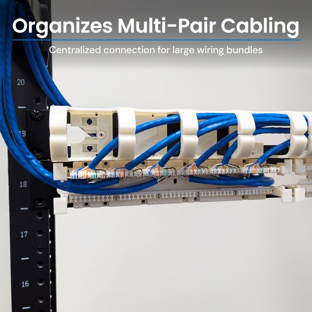 ICC 110 Patch Panel Cable Management 1 RMS, Rack Mount Cable Manager ...