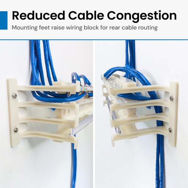 h6-cp コンプセット ICC Cat6 110 Wiring Block with Feet 96 Pair, Wall Mount 110 IDC