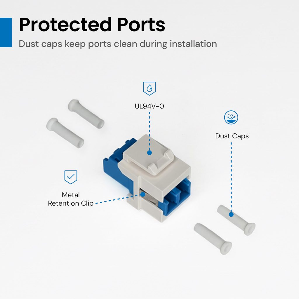 ICC LC to LC Duplex Fiber Optic Keystone Coupler, OS1/OS2 Singlemode ...