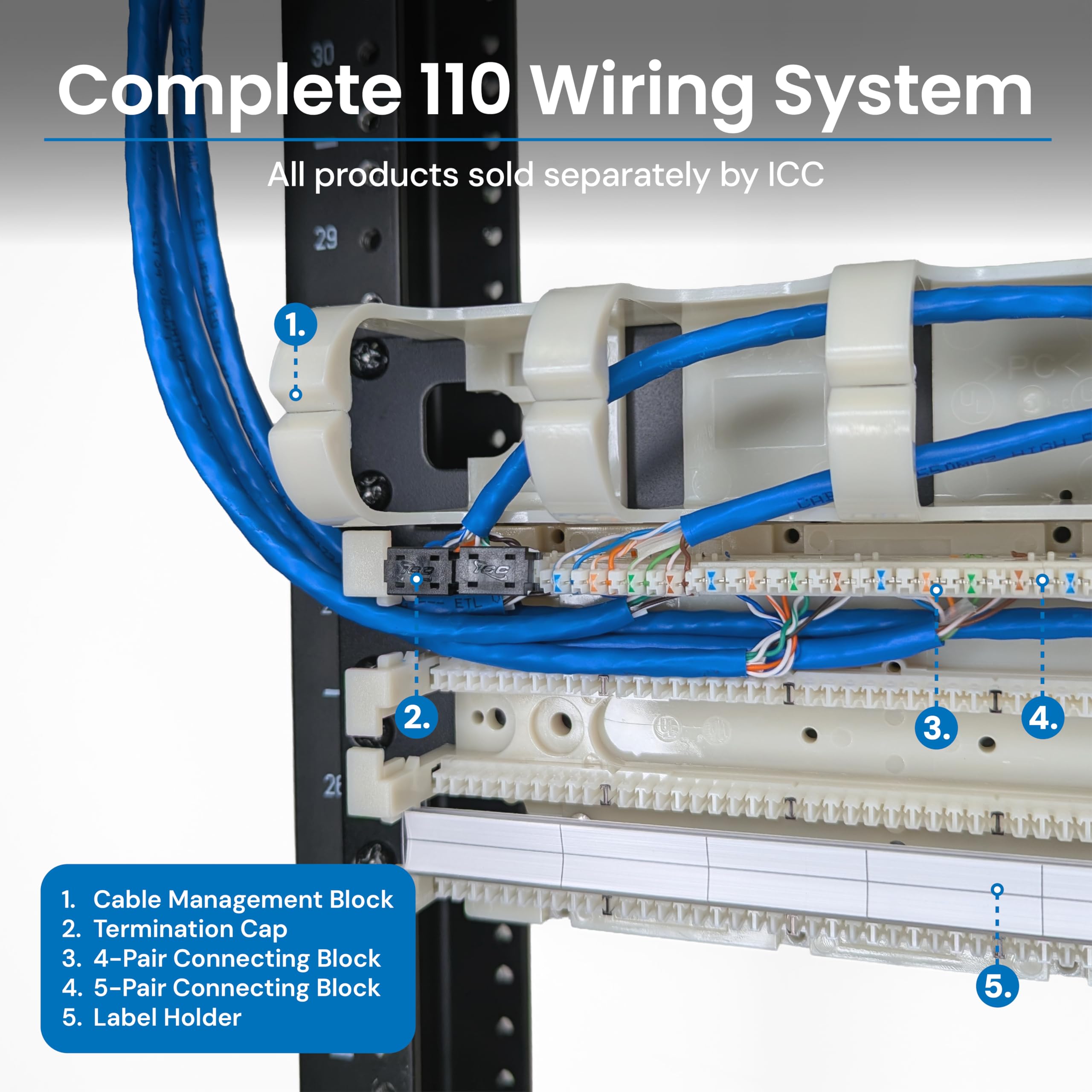 ICC 110 Wiring Block Patch Panel 200 Pair 2 RMS, Rack Mount 110 IDC ...