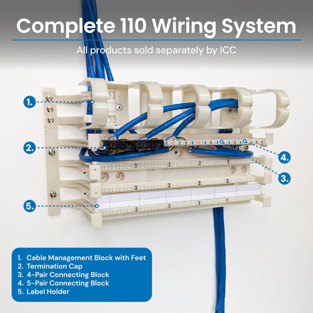 ICC 110 Cable Management Block with Feet, Cable Routing Block for 110 ...