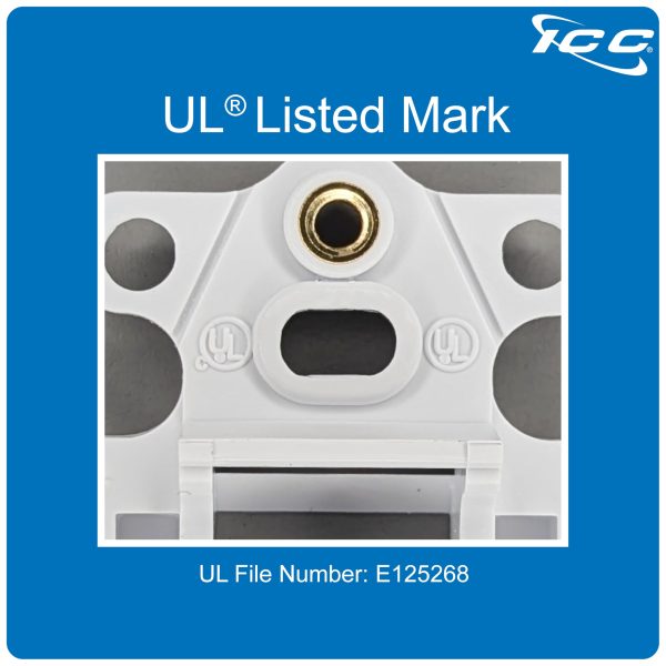 ICC Decorator Insert for Keystone Jacks, 3-Port Wall Plate Module