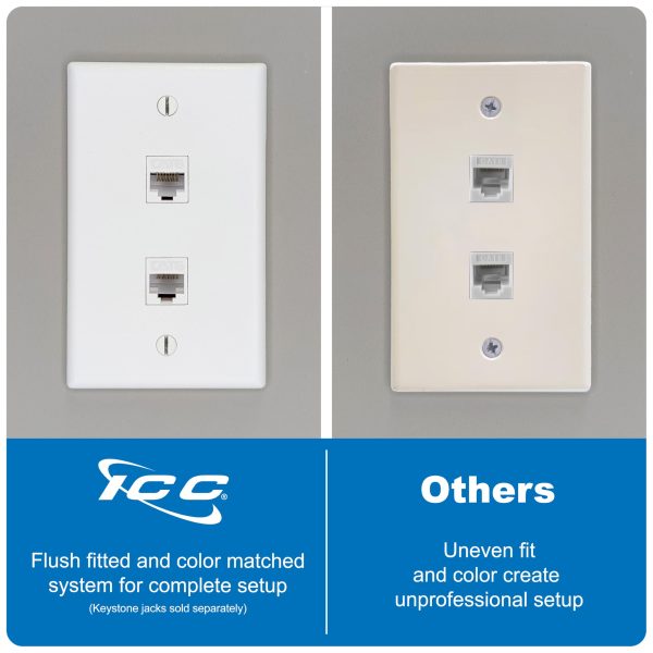 ICC 2-Port Keystone Wall Plate, UL Listed, Durable ABS Plastic
