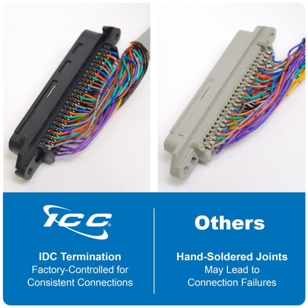 ICC Female to Male 25 Pair Telco Cable - Cat3 24AWG, 100% Solid
