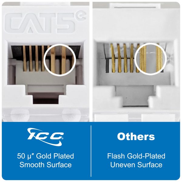 Sourcing Map RJ45 PCB Buchsen – 5 Stück, Für CAT5/5e/6 Netzwerkkabel, 8P8C Stecker, Schwarz/silber