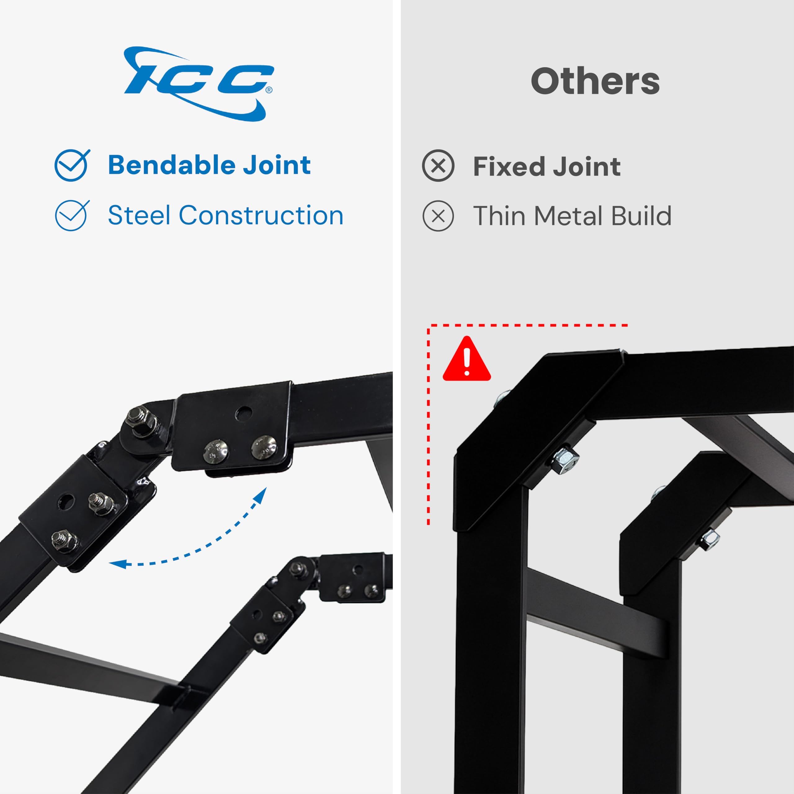 ICC Ladder Rack Swivel End Splice Kit – 2-Pack | Steel, Black Powder ...