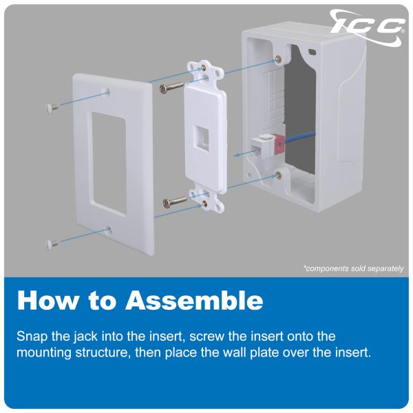 ICC Decorator Insert for Keystone Jack, 1-Port Wall Plate Module
