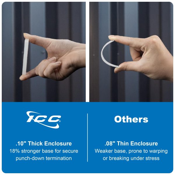 iccieページ ICCIE Trained Organizations - ICCIE