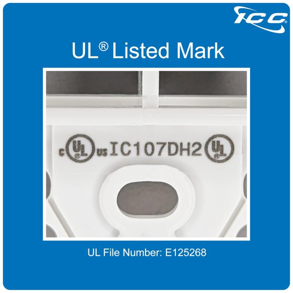 ICC Decorator Insert with HDMI, 2-Port Slim Profile Keystone Wall