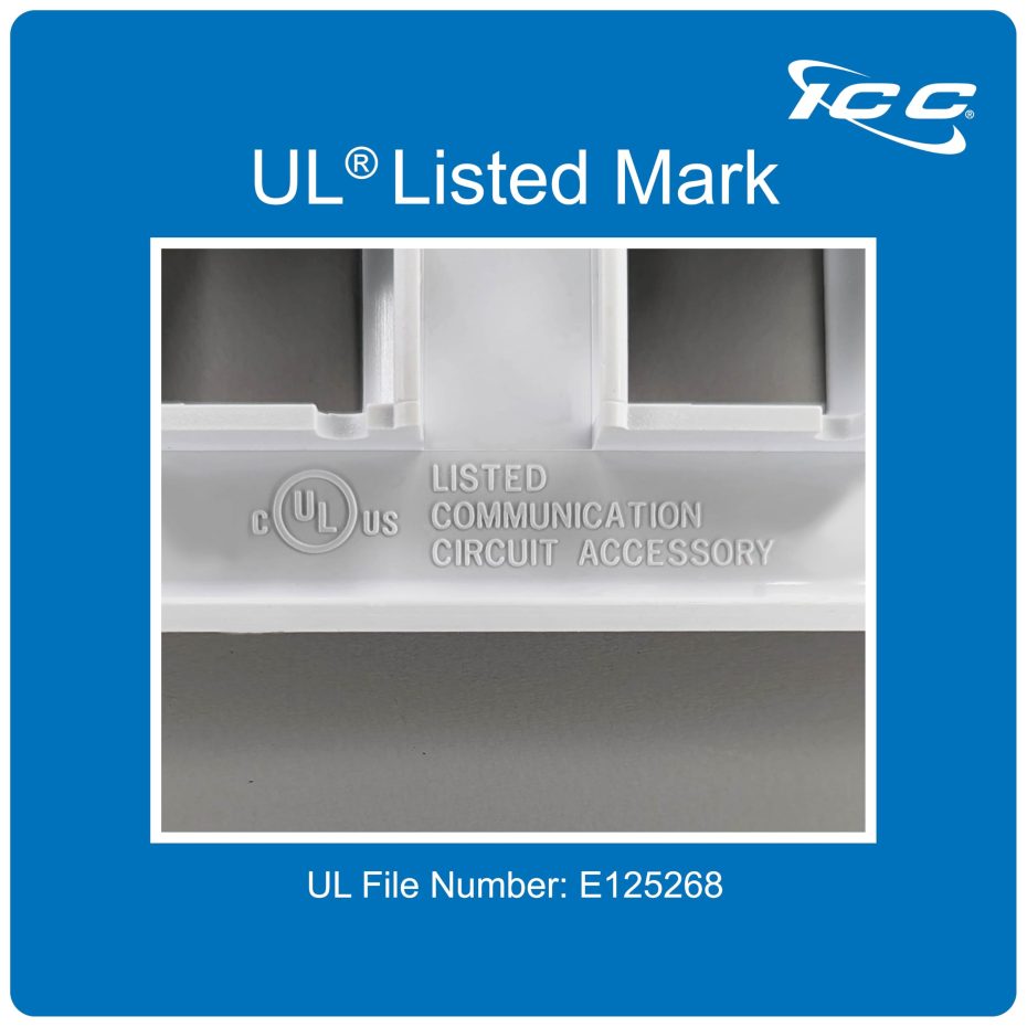 ICC Station ID Wall Plate with 4 Ports, Single Gang, UL Listed, ABS ...