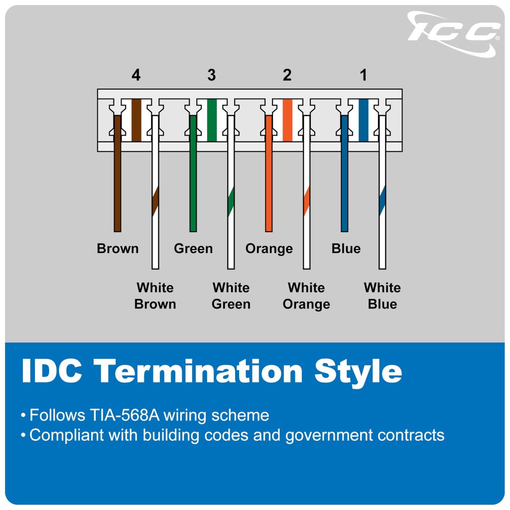 ICC Telephone Expansion Module, RJ-31X, 8 Ports, Push-Pin Mount - ICC