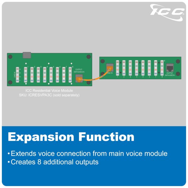 ICC Telephone Expansion Module, 8 Ports, Standard Distribution