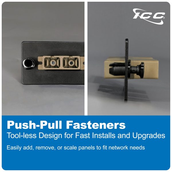 ICC SC-SC Fiber Optic Adapter Panel, LGX Compatible, 6 Fibers
