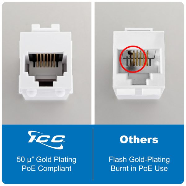 ICC RJ12 Inline Keystone Coupler, 6P6C Female-to-Female Jack, Pin