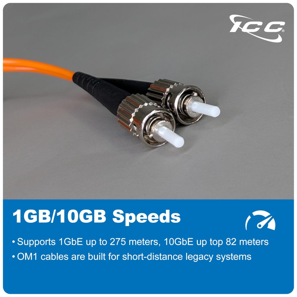 ICC ST to ST Duplex Multimode 62.5/125 (OM1) Fiber Patch Cable, OFNR ...