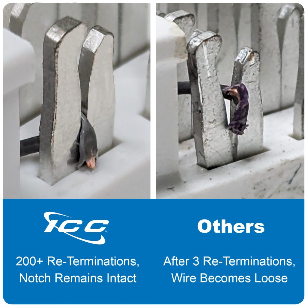 ICC 66M Wiring Block, 50-Pair Without Bracket, 66M1-50 Punch Down Block ...