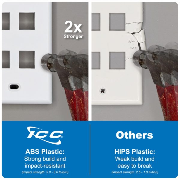 ICC 8-Port Keystone Wall Plate (1 Pack), UL Listed, Durable ABS