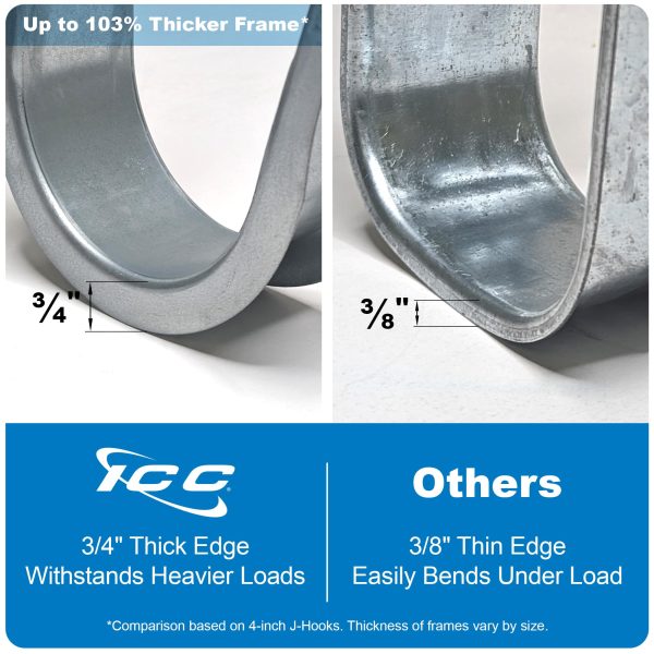 ICC Wall Mount J Hook 2” with Retainer Clip - Galvanized Steel