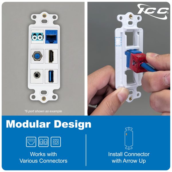 WALLアクセサリー ICC Decorator Insert for Keystone Jacks, 3-Port Wall Plate Module