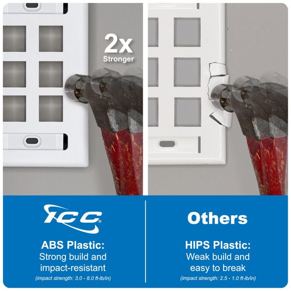 ICC Station ID Wall Plate with 6 Ports, Single Gang, UL Listed