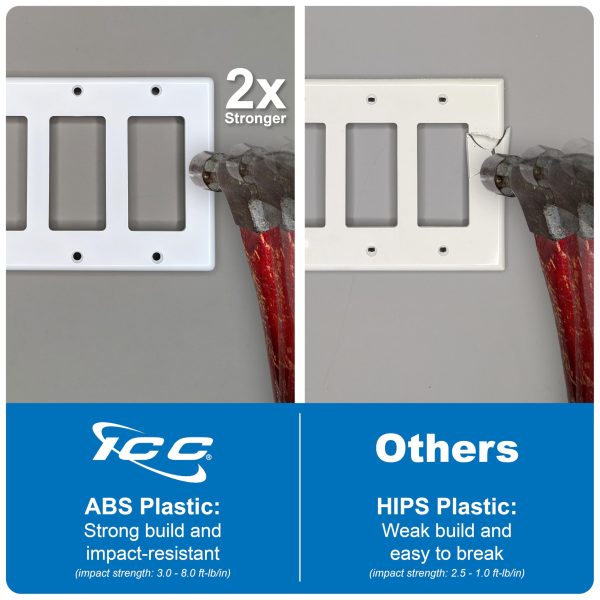 ICC Decorator Wall Plate, 3-Gang, Gloss White, UL Listed, ABS