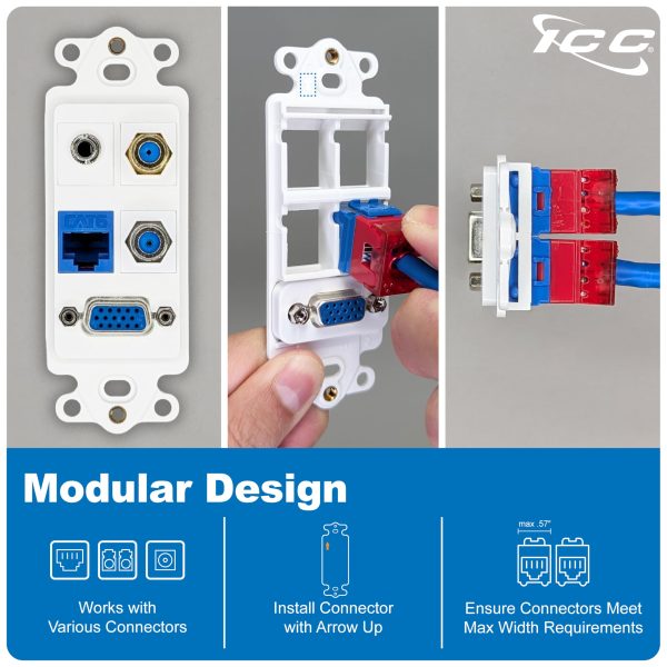 ICC Decorator Insert with VGA, 4-Port Slim Profile Keystone Wall