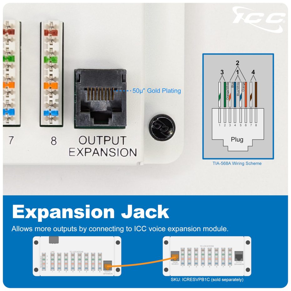 ICC Telephone Expansion Module, RJ-31X, 8 Ports, Steel Bracket Mount - ICC