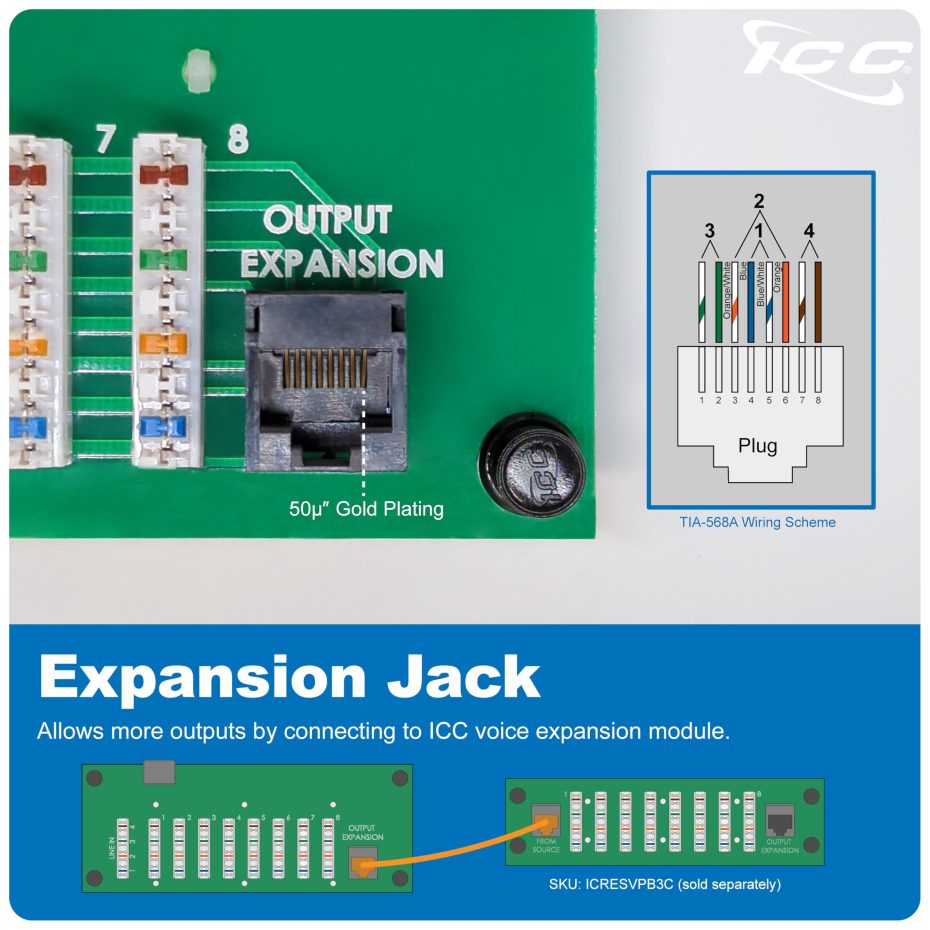 ICC Telephone Expansion Module, RJ-31X, 8 Ports, Push-Pin Mount - ICC