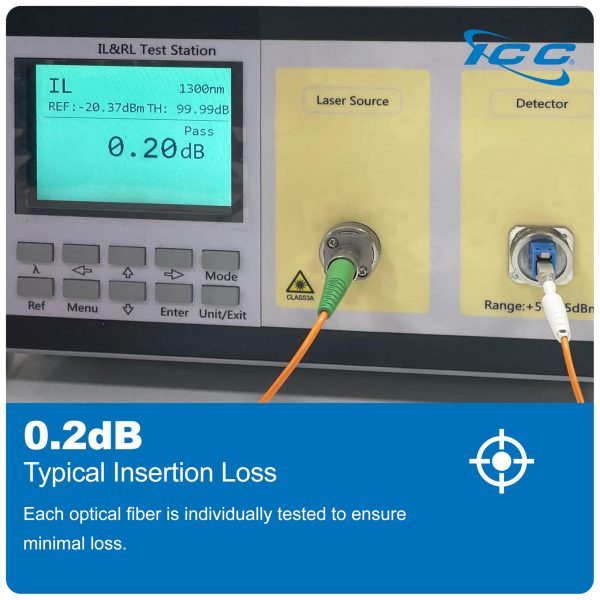 ICC LC to ST Duplex Multimode 62.5/125 (OM1) Fiber Patch Cable