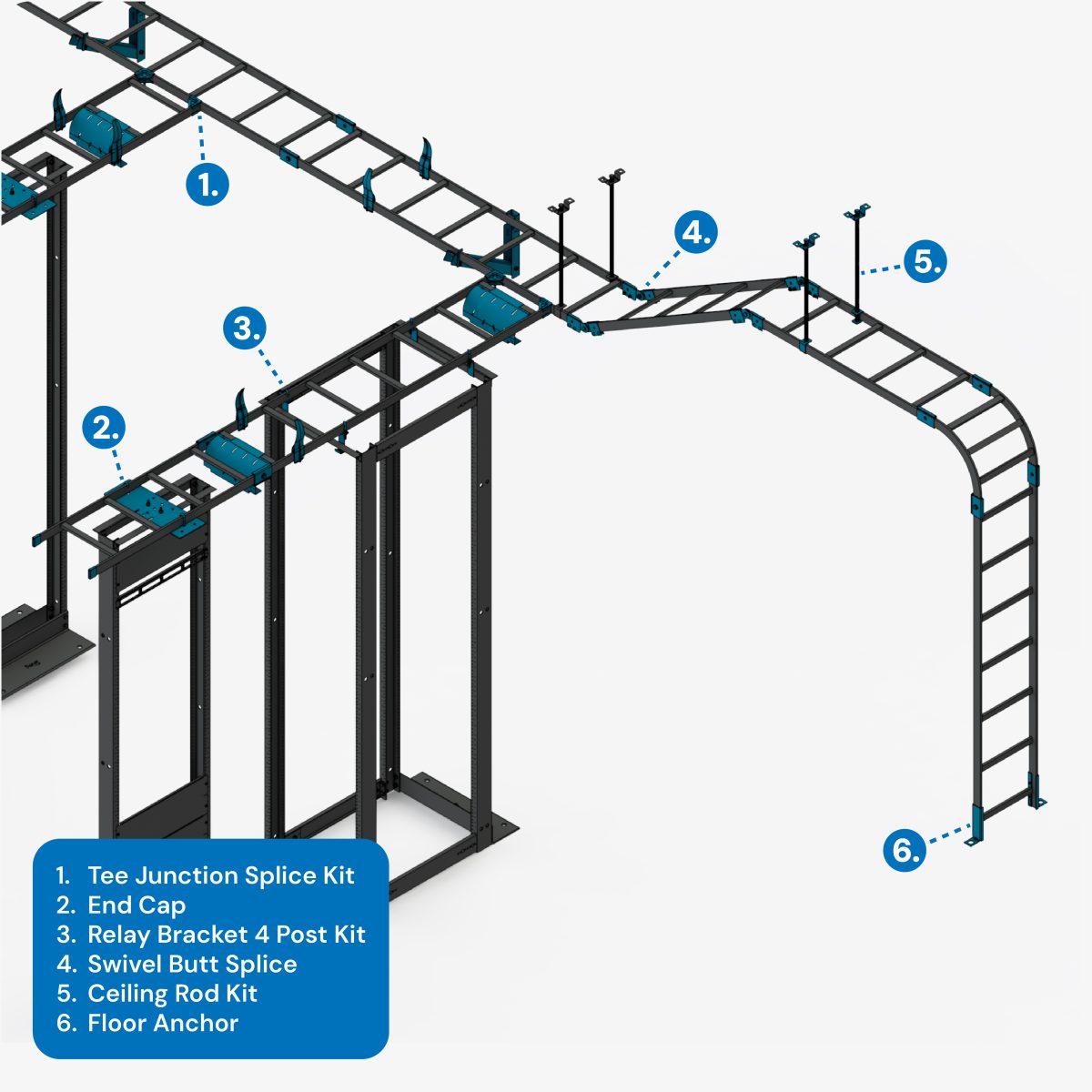 ICC Cable Runway Relay Bracket Kit – 2-Post Rack | Steel, Black Powder ...