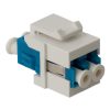 LC Fiber Optic Keystone Coupler with Ceramic Sleeves and Duplex Ports IC107LC2WH