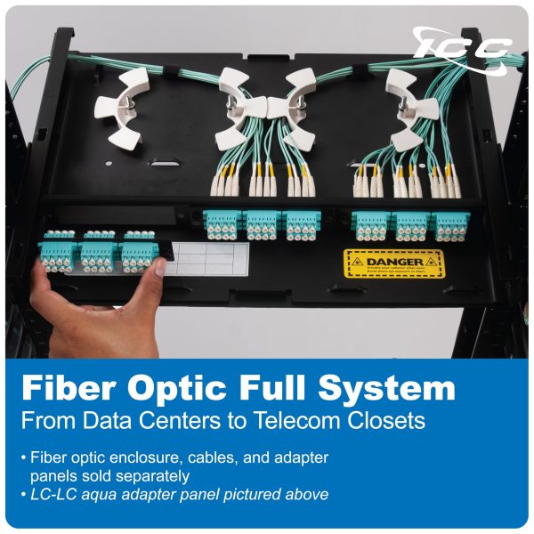 ICC LC-LC Fiber Optic Adapter Panel, LGX Compatible, 24 Fibers