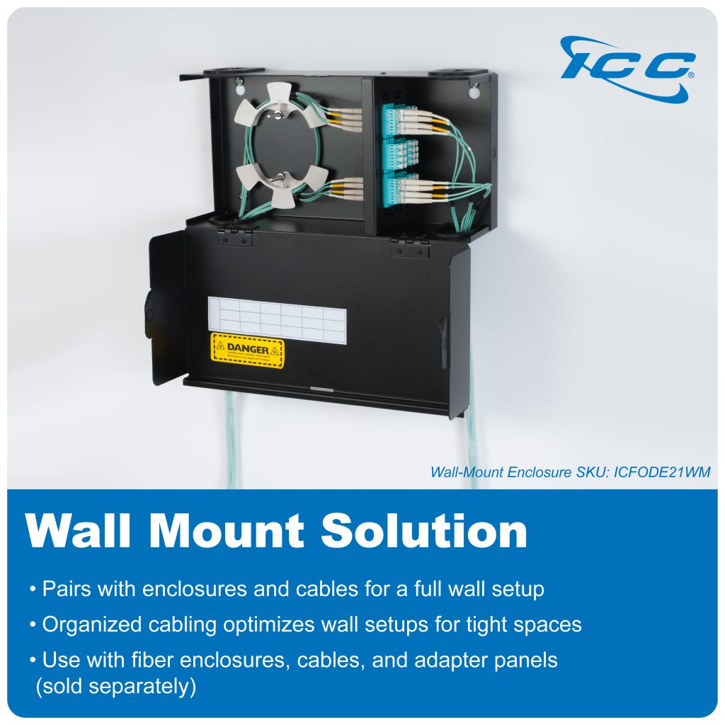 ICC LC-LC Fiber Optic Adapter Panel, LGX Compatible, 12 Fibers ...