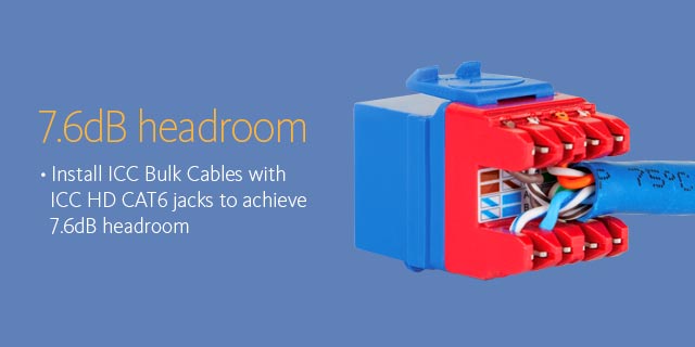 7.6dB headroom •Installed with ICC Bulk Cables with ICC HD CAT6 jacks to achieve 7.6dB headroom