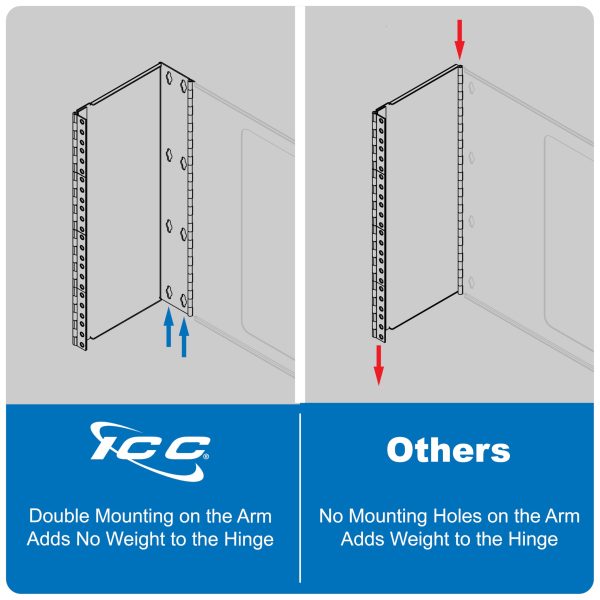 ICC Wall Mount Bracket, 8 RMS, 15″ Depth, EZ®‑Fold Hinged Arms, 30