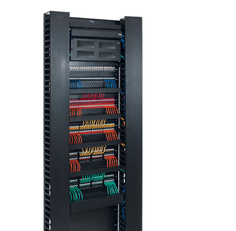 Markets and Industries - ICC