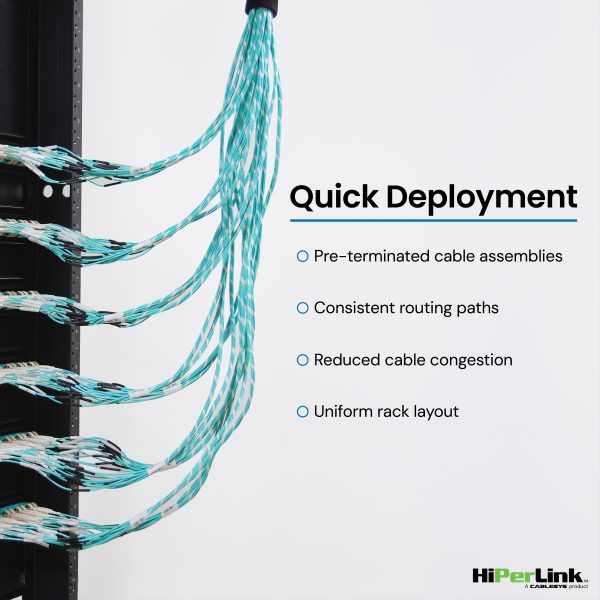 Pre-Terminated Fiber Cassette LC Patch Panel Cable Assembly, Bezel